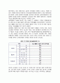 [세계화의 문제점] 세계화의 문제와 대책 (빈부격차의 심화, 반(反) 세계화 정서의 확산) 4페이지
