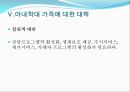 아내 학대 가정 (아내학대의 개념, 아내학대의 현황과 사례, 아내학대의 발생원인과 대응방안, 아내학대에 대한 보호의 현황, 아내학대 가족에 대한 대책).PPT자료 25페이지