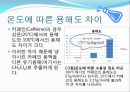 아주대 화학실험 카페인분리 발표자료 6페이지