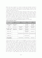 개별소비자의 생활배경에 따른 소비자와 상표간의 관계 17페이지