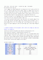 면역,악성종양과 양성종양이 종양이 인체에 미치는 영향을 국소 영향과 전신영향 ,면역계 질환 중 4가지 형태의 과민반응의 특징과 사례,혈액응고과정,범발성 혈관내 응고증후군(DIC) 6페이지