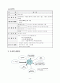 기초생활수급 독거노인(독거어르신) 사례관리 (군산시, 5회기 상담일지 포함) 6페이지