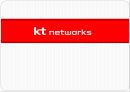 [경영전략과 복리후생] KT NETWORKS의 경영전략 및 복리후생에 대한 분석 1페이지