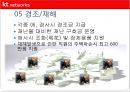 [경영전략과 복리후생] KT NETWORKS의 경영전략 및 복리후생에 대한 분석 19페이지