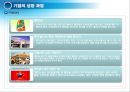 [[경영혁신,성공사례] 선진기업으로부터 배우는 경영혁신 성공사례 ] 맥도널드의 경영혁신 성공사례, 마케팅 전략, 성공요인, 위기, SWOT분석, 경영성공 시사점 및 토의 7페이지