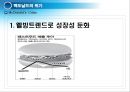 [[경영혁신,성공사례] 선진기업으로부터 배우는 경영혁신 성공사례 ] 맥도널드의 경영혁신 성공사례, 마케팅 전략, 성공요인, 위기, SWOT분석, 경영성공 시사점 및 토의 22페이지