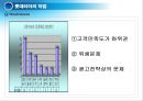 [[경영혁신,성공사례] 선진기업으로부터 배우는 경영혁신 성공사례 ] 맥도널드의 경영혁신 성공사례, 마케팅 전략, 성공요인, 위기, SWOT분석, 경영성공 시사점 및 토의 30페이지