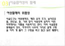 [이슬람]이슬람세계의 여성들 10페이지