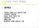 [이슬람]이슬람세계의 여성들 16페이지