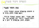 [이슬람]이슬람세계의 여성들 18페이지