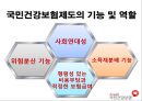 [의료보험제도, 건강보험제도, 국민건강보험제도, 국민건강보험정책]의료보험제도, 건강보험제도(국민건강보험제도)의 환경변화와 재정위기 극복을 위한 방안 및 국민건강보험정책 대안 분석 6페이지