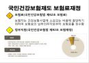 [의료보험제도, 건강보험제도, 국민건강보험제도, 국민건강보험정책]의료보험제도, 건강보험제도(국민건강보험제도)의 환경변화와 재정위기 극복을 위한 방안 및 국민건강보험정책 대안 분석 9페이지