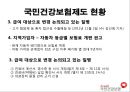 [의료보험제도, 건강보험제도, 국민건강보험제도, 국민건강보험정책]의료보험제도, 건강보험제도(국민건강보험제도)의 환경변화와 재정위기 극복을 위한 방안 및 국민건강보험정책 대안 분석 28페이지