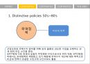 무역정책의 시대적 변화(자유무역주의, 보호무역주의, 미드의 신개입주의, 전략적 무역정책, 정치경제학적 무역정책) 6페이지