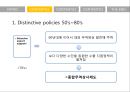 무역정책의 시대적 변화(자유무역주의, 보호무역주의, 미드의 신개입주의, 전략적 무역정책, 정치경제학적 무역정책) 12페이지
