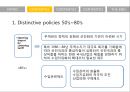 무역정책의 시대적 변화(자유무역주의, 보호무역주의, 미드의 신개입주의, 전략적 무역정책, 정치경제학적 무역정책) 15페이지