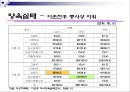 이혼가족과 가족복지 - “이혼 보고서” 이혼가족의 개념, 이혼가족의 실태 및 문제점, 이혼가족을 위한 복지대책.ppt 21페이지