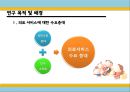 [국민건강보험과 민영의료보험 대책방안] 국민건강보험과 민영의료보험의 현황과 문제점 개선을 통한 공동발전방안, 해외 성공 사례.PPT자료 4페이지