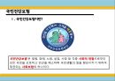 [국민건강보험과 민영의료보험 대책방안] 국민건강보험과 민영의료보험의 현황과 문제점 개선을 통한 공동발전방안, 해외 성공 사례.PPT자료 8페이지