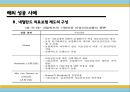 [국민건강보험과 민영의료보험 대책방안] 국민건강보험과 민영의료보험의 현황과 문제점 개선을 통한 공동발전방안, 해외 성공 사례.PPT자료 30페이지