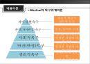 [미시적 조직관리] 동기이론, 내용이론, 과정이론 분석 및 리더십에 대한 접근방법 - 특성론적 접근방법, 행동론적, 상황론적 9페이지