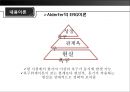 [미시적 조직관리] 동기이론, 내용이론, 과정이론 분석 및 리더십에 대한 접근방법 - 특성론적 접근방법, 행동론적, 상황론적 13페이지