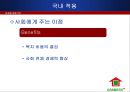 [마케팅 성공 사례] 그라민은행의 마케팅 전략과 국내에서의 성공 방안 15페이지