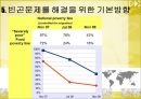 [빈곤문제] 사회 빈곤문제의 현황, 특징, 문제점 및 빈곤문제의 대책방안 23페이지