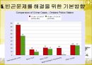 [빈곤문제] 사회 빈곤문제의 현황, 특징, 문제점 및 빈곤문제의 대책방안 26페이지