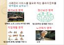 [사례관리] 사례관리자의 기능, 역할, 자질, 클라이언트, 사례관리의 과정, 특징 15페이지