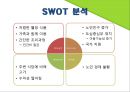 [사업계획서] 현대인의 건강한 생활 위한 선식 사업계획서 10페이지