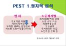[사업계획서] 현대인의 건강한 생활 위한 선식 사업계획서 12페이지