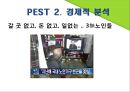 [사업계획서] 현대인의 건강한 생활 위한 선식 사업계획서 13페이지