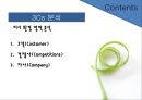 [사업계획서] 현대인의 건강한 생활 위한 선식 사업계획서 16페이지
