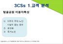 [사업계획서] 현대인의 건강한 생활 위한 선식 사업계획서 17페이지