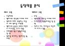 [사회복지 영화] 영화 “남자가 사랑할 때”를 통해 살펴본 가족복지 분석, 가족복지의 문제점 및 개선방안 레포트 7페이지