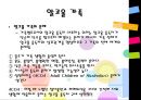 [사회복지 영화] 영화 “남자가 사랑할 때”를 통해 살펴본 가족복지 분석, 가족복지의 문제점 및 개선방안 레포트 23페이지