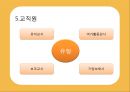 [선진국의 유아교육] 스웨덴 육아정책 개관 및 동향과 유아교육, 보육 방안 15페이지