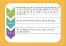 [선진국의 유아교육] 스웨덴 육아정책 개관 및 동향과 유아교육, 보육 방안 33페이지
