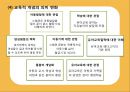 [선진국의 유아교육] 스웨덴 육아정책 개관 및 동향과 유아교육, 보육 방안 39페이지