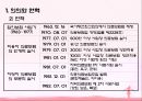 [사회복지정책론]국민건강보험법의 의의, 특징, 장단점, 문제점 및 발전방향 제언 레포트 7페이지