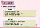 [사회복지정책론]국민건강보험법의 의의, 특징, 장단점, 문제점 및 발전방향 제언 레포트 16페이지