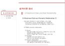 [성격심리학] 성격이론 분석 및 사례적용 레포트 15페이지