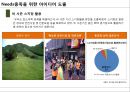 [산악자전거] 산악자전거의 소개와 산악자전거 활성화 방안 9페이지