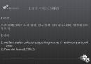[선진국의 복지 모델] 스웨덴 복지모델, 독일 복지모델의 비교분석 및 향후 전망 19페이지