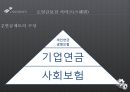 [선진국의 복지 모델] 스웨덴 복지모델, 독일 복지모델의 비교분석 및 향후 전망 24페이지