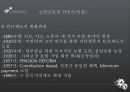 [선진국의 복지 모델] 스웨덴 복지모델, 독일 복지모델의 비교분석 및 향후 전망 28페이지
