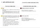 [설득의 심리학] 사람을 움직이는 6가지 원칙 설득의 심리학에 대한 상세 분석 5페이지