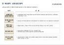 [설득의 심리학] 사람을 움직이는 6가지 원칙 설득의 심리학에 대한 상세 분석 8페이지