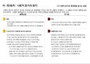 [설득의 심리학] 사람을 움직이는 6가지 원칙 설득의 심리학에 대한 상세 분석 15페이지